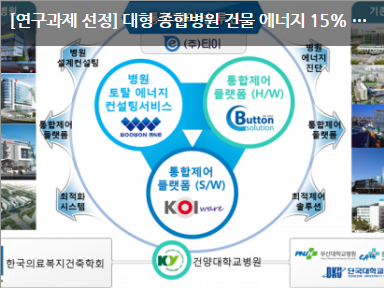 뉴스 [연구과제 선정] 대형 종합병원 건물 에너지 15% 절감을 위한 수요 대응형 통합제어 최...